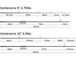 Lanseta Select Baits Centenario 9' 2.75lbs